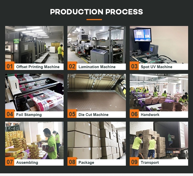 Lianyi International industrial and trading co.,Ltd جولة في المعمل
